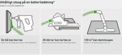 Festool Batteridriven dammsugare CLEANTEC CTMC SYS I-Basic