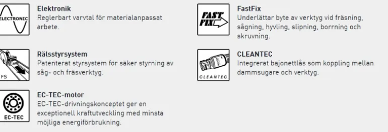 Festool Isolersåg 18V ISC 240 EB-Basic