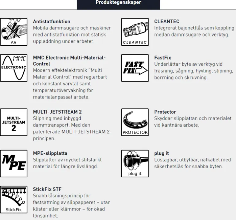 Festool Slip- och polermaskin ROTEX Ro 150 FEQ-Plus