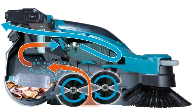 Makita VS001GZ Sopmaskin , Laddpaket-på-köpet !